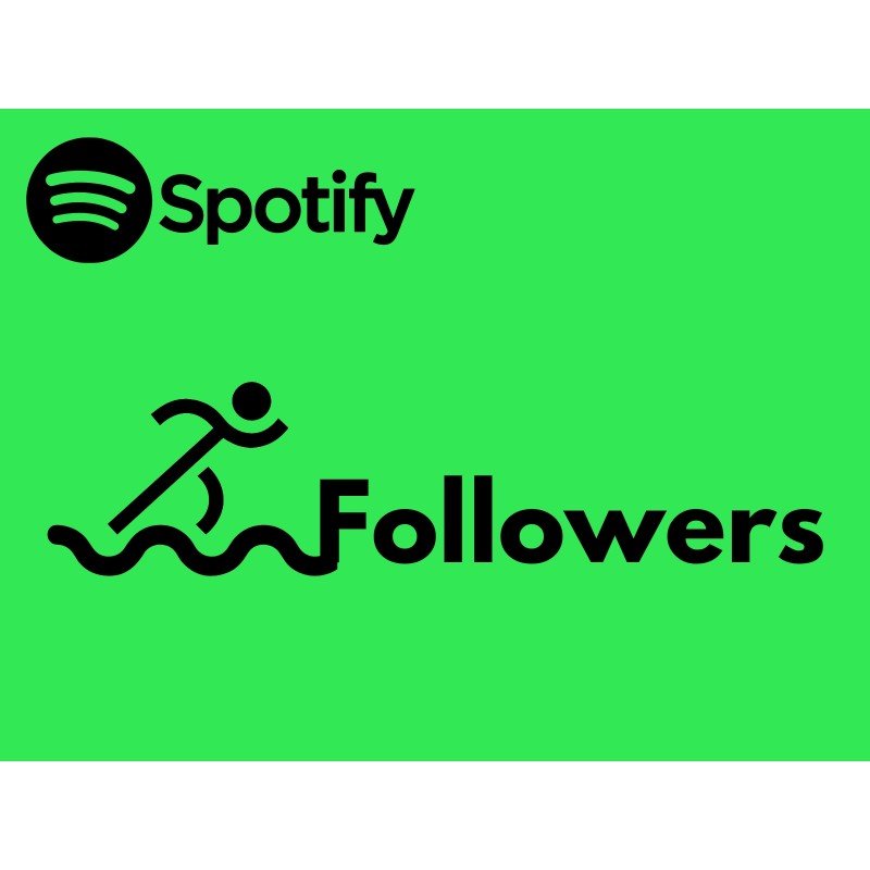 Buy Spotify Followers | Instant Delivery - Guaranteed