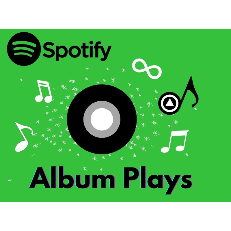 Acheter des Plays pour Albums Spotify | Instantanés - Garantis