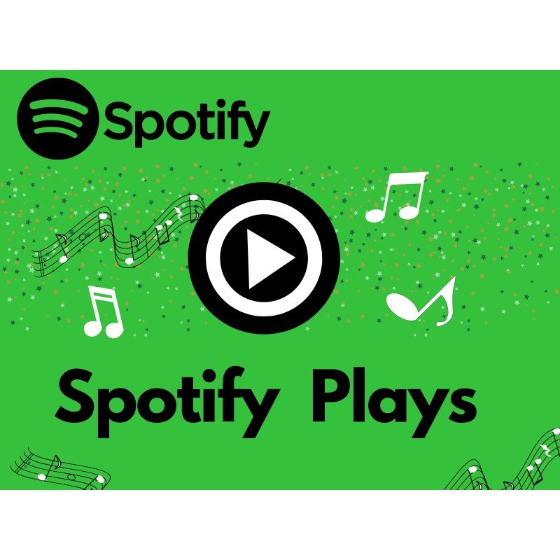 Acheter des Plays Spotify | Livraison instantanée - Garantie