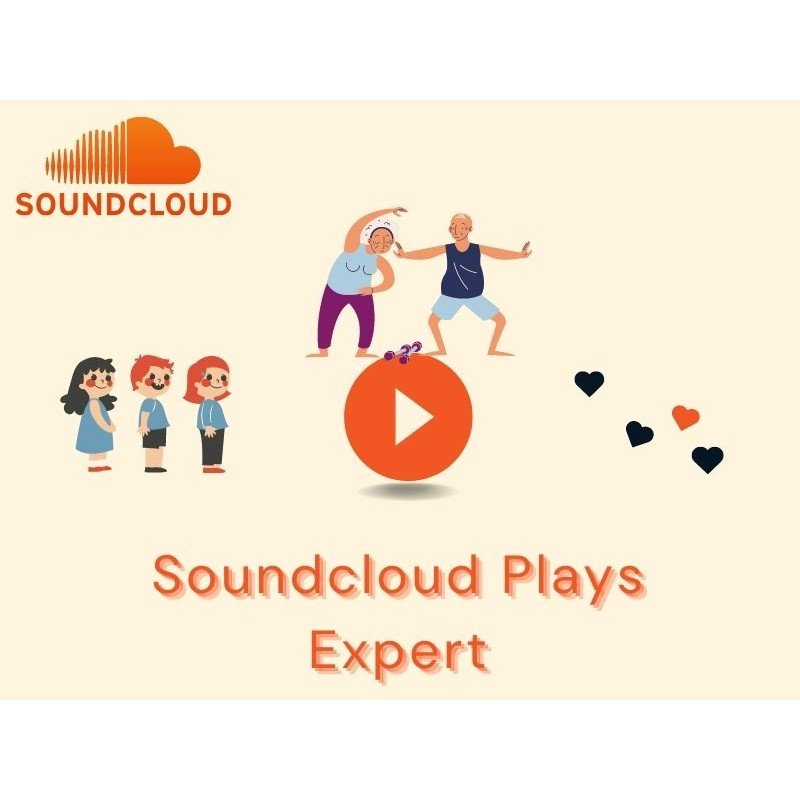 Buy Soundcloud Plays Expert Package